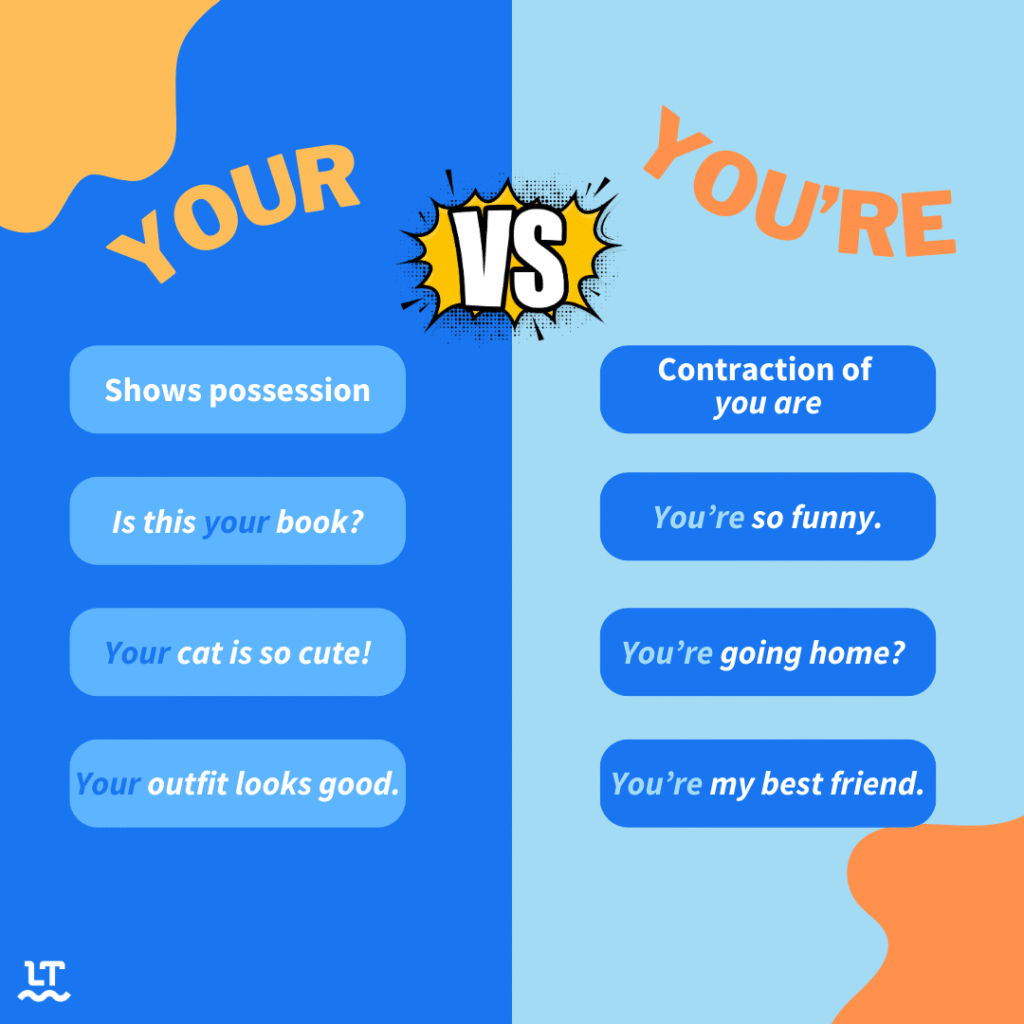 Your vs You’re – What’s the Difference