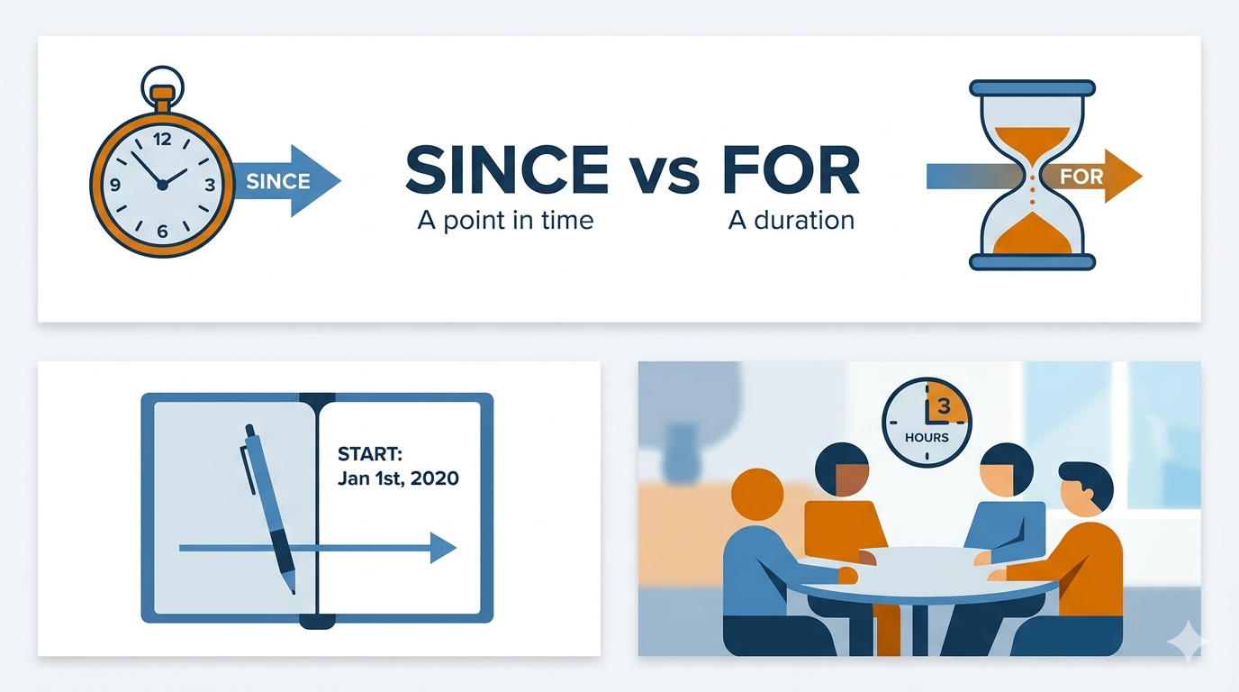 Fewer vs Less – The Simple Rule Most People Get Wrong