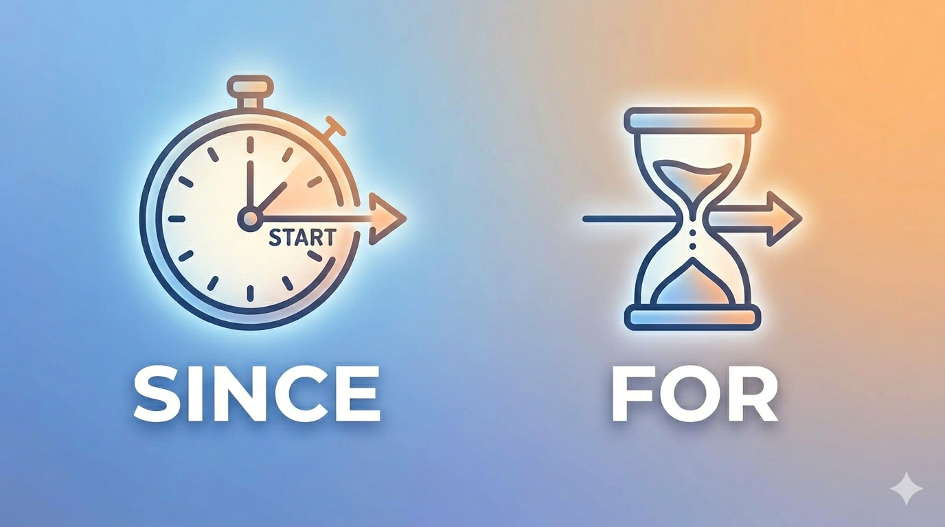 Since vs For – The Correct Way to Talk About Time